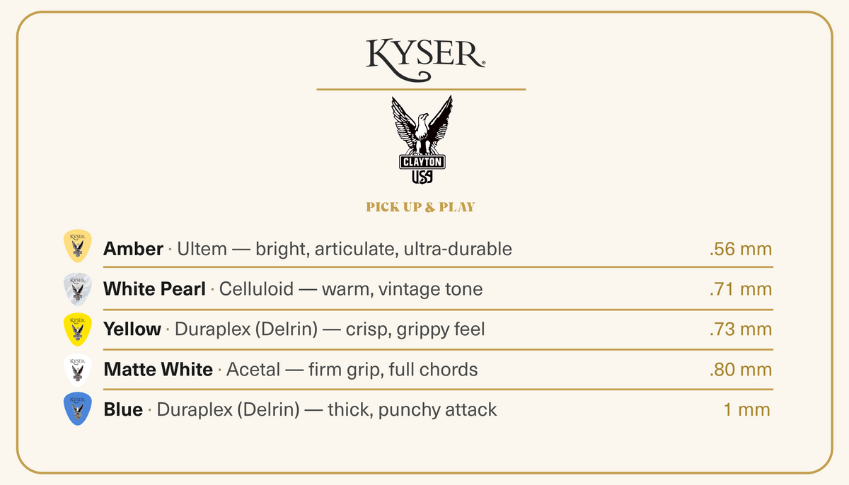Kyser Capo + Clayton Picks: Pick up & Play Bundle